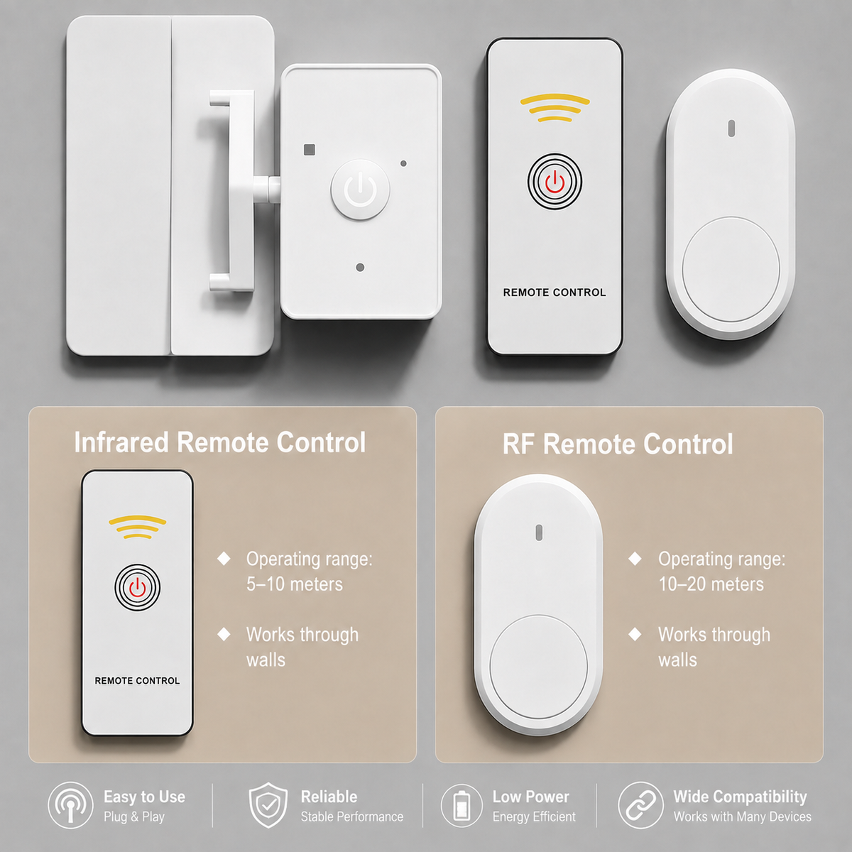 Remote Light Switch Pusher – Control Your Lights from Anywhere