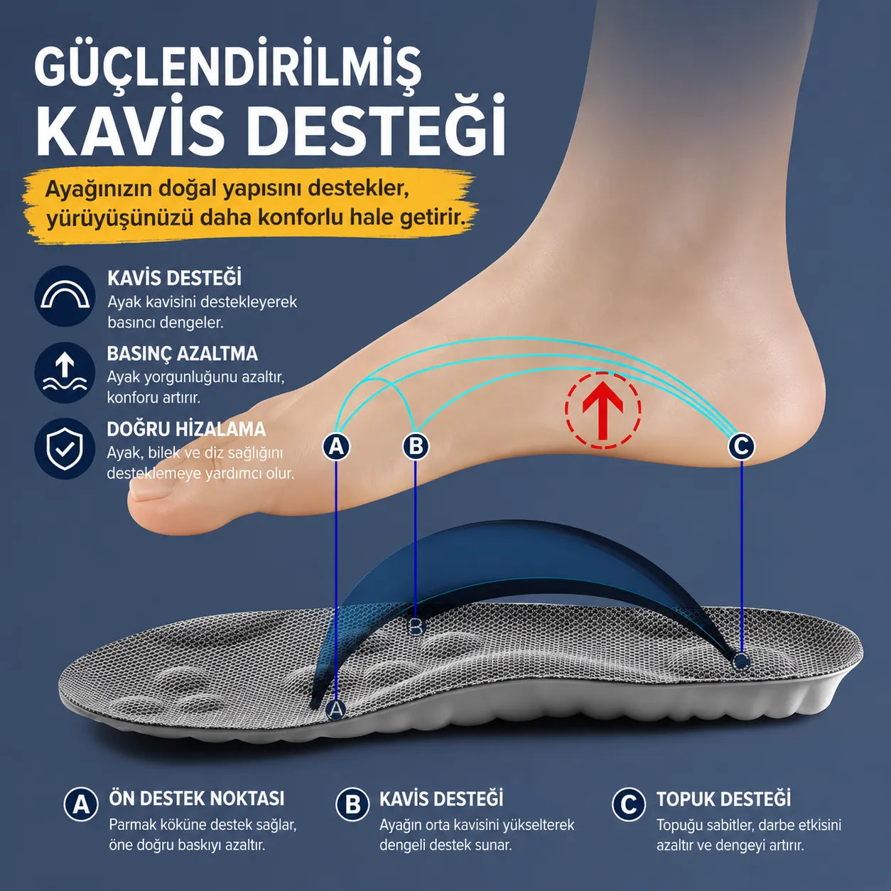 NexoLands Store 4D Masaj Destekli Tabanlık
