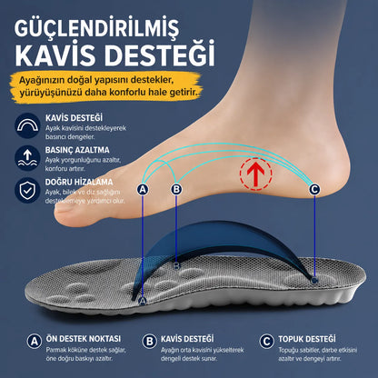 NexoLands Store 4D Masaj Destekli Tabanlık